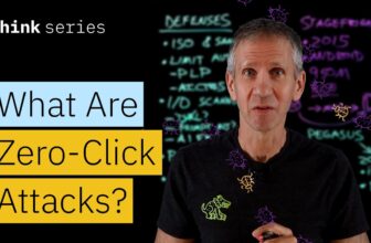 Zero-Click Attacks & AI Agents: The Silent Cyber Threat You Can’t Ignore