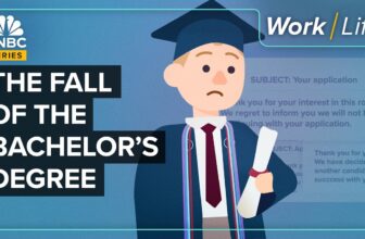 Killing Value College: Why a Bachelor’s Degree No Longer Guarantees a Job in 2025