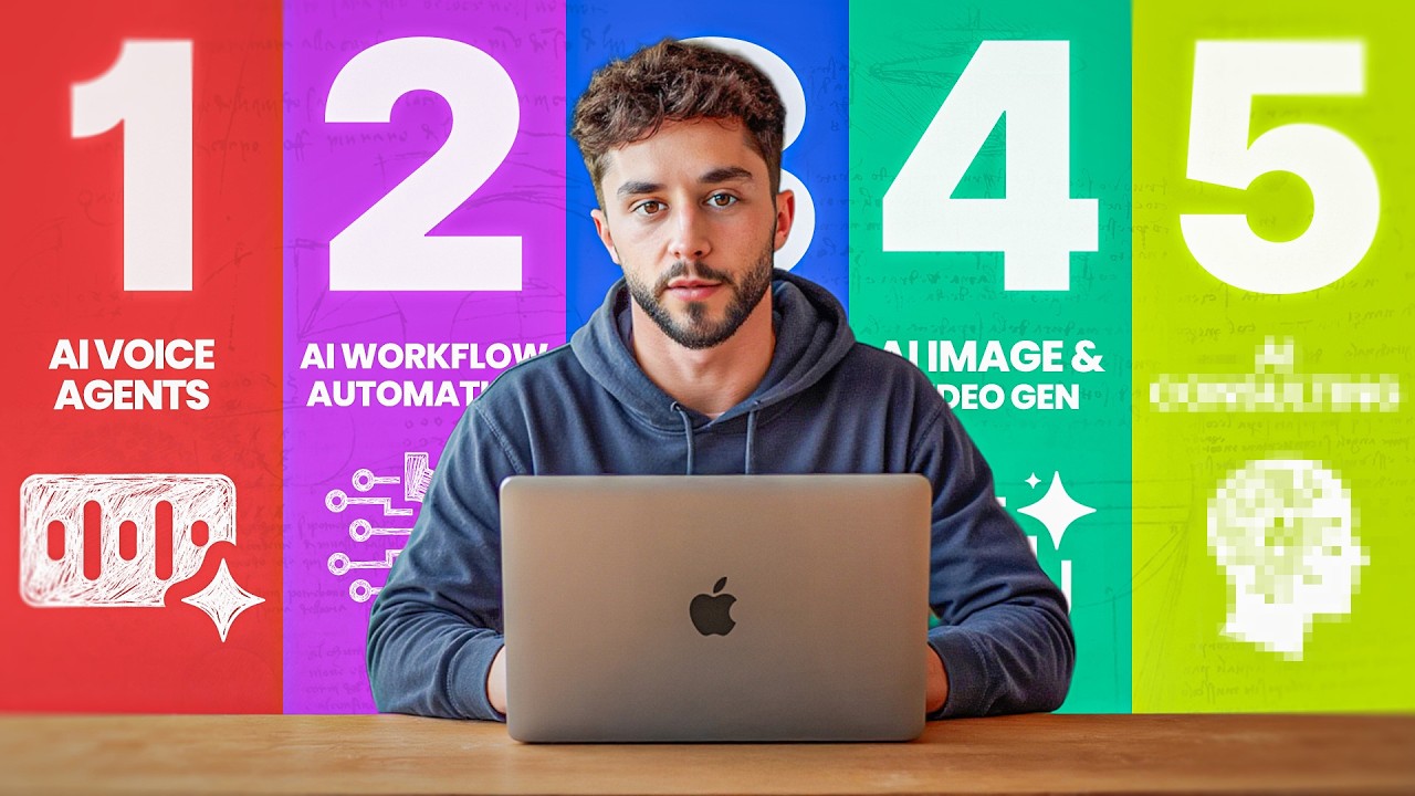 Top Ways Get Into the AI Industry: 5 Proven Career Paths to Profit in 2026