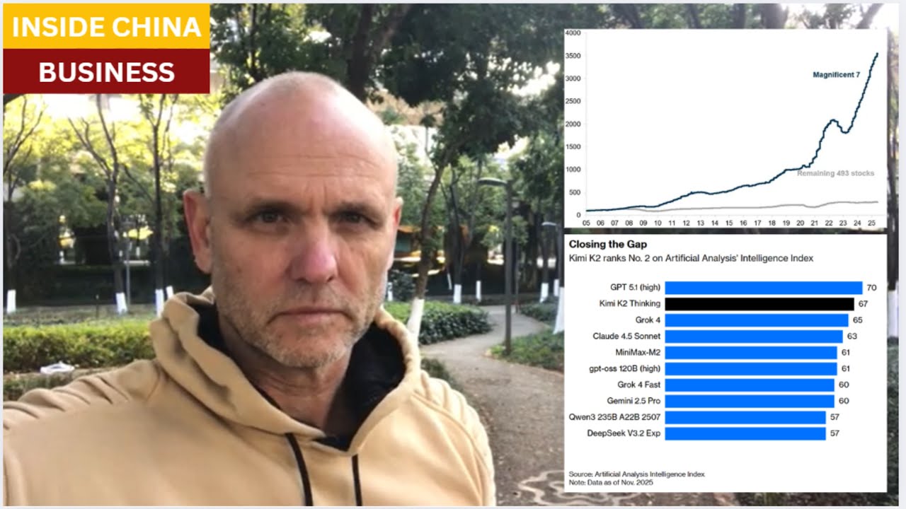 Another Week Another: How Chinese AI Is Rewriting the Global Tech Playbook